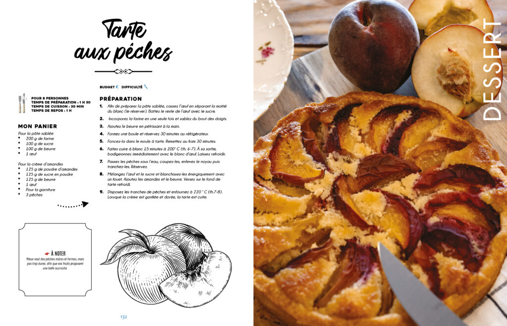 Cuisine de Côte d'Azur