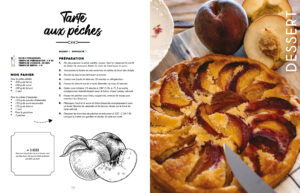 Cuisine de Côte d'Azur