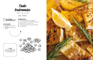 Cuisine de Côte d'Azur